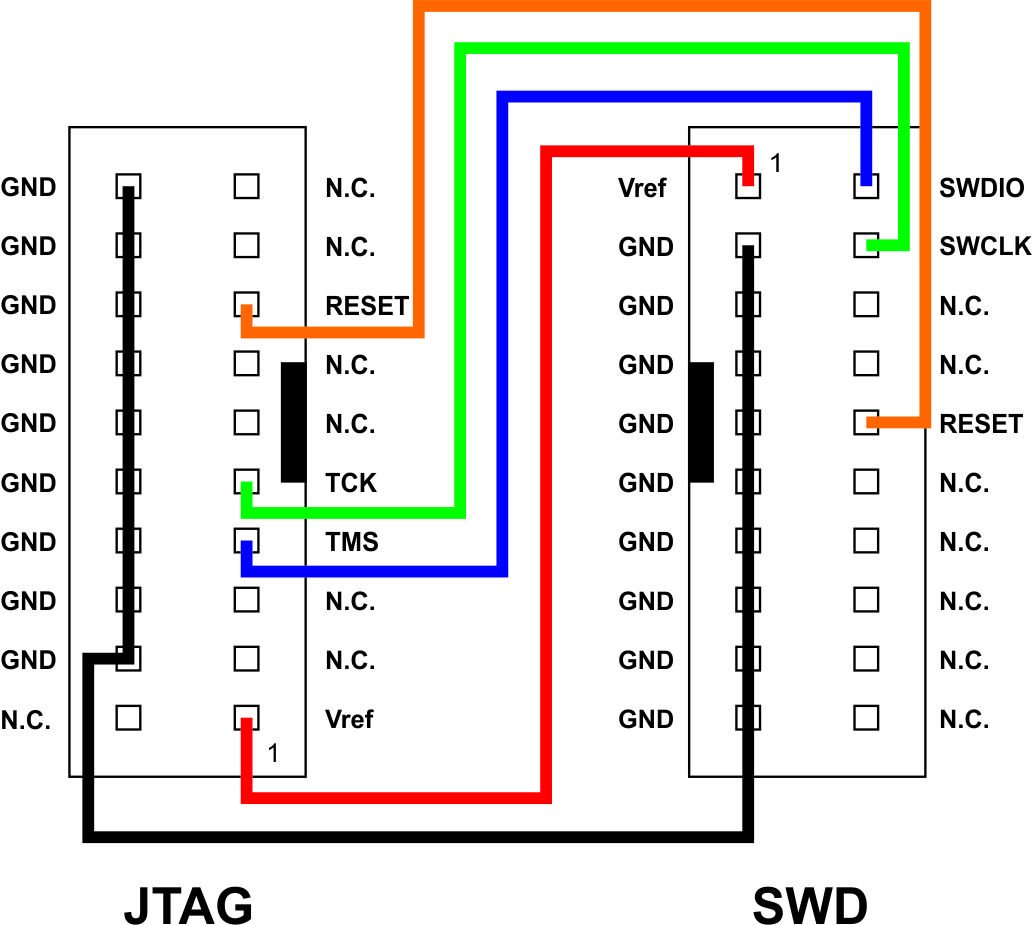 JTAG (20-pin) to SWD (20-pin) cable adapter board with 20-pin cable - Image 2